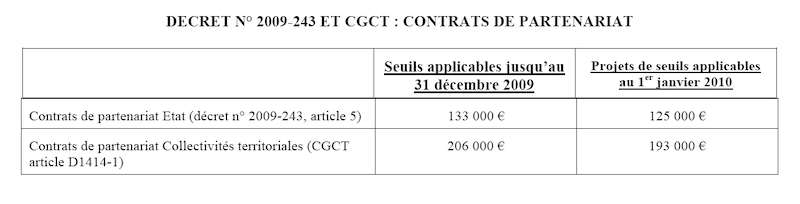 Image d'illustration de l'article