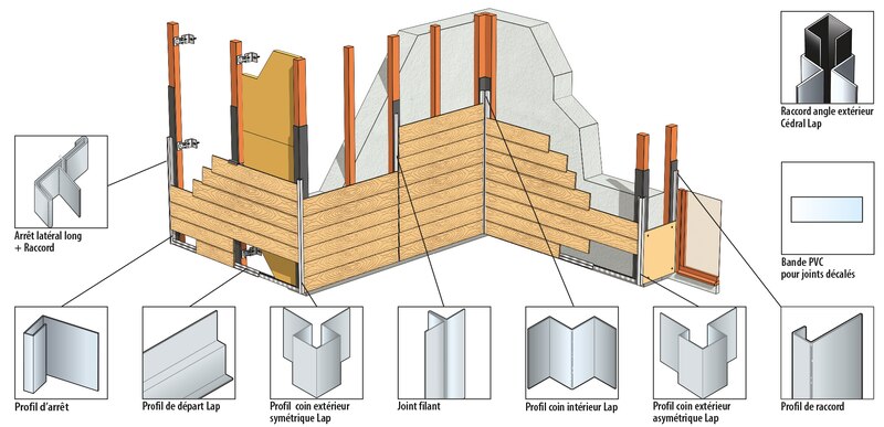 Image d'illustration de l'article