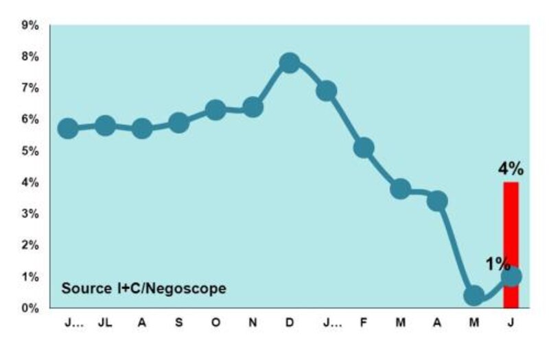 Image d'illustration de l'article