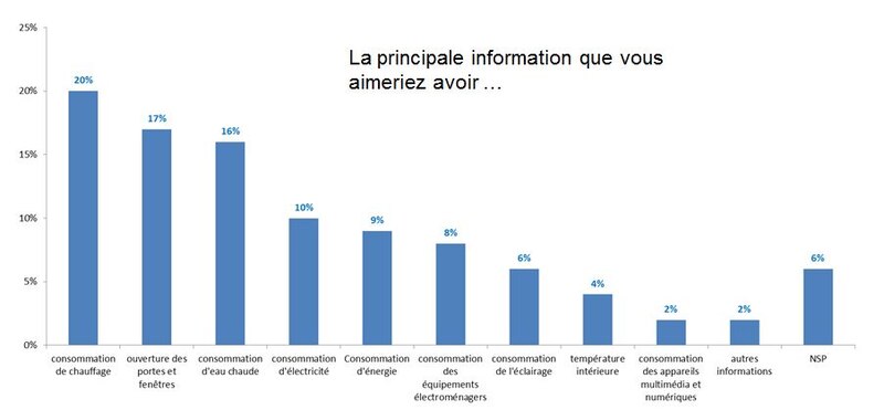 Image d'illustration de l'article