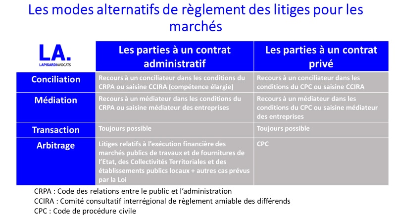 Image d'illustration de l'article