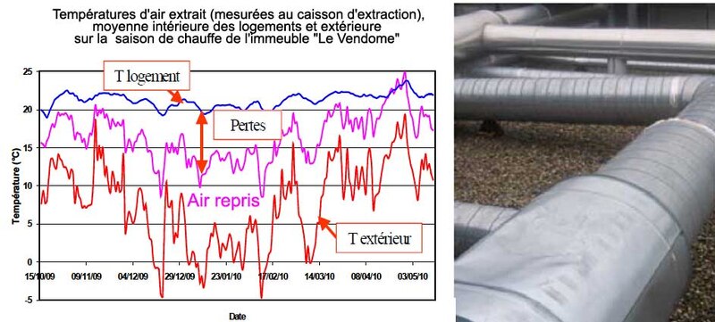 Image d'illustration de l'article
