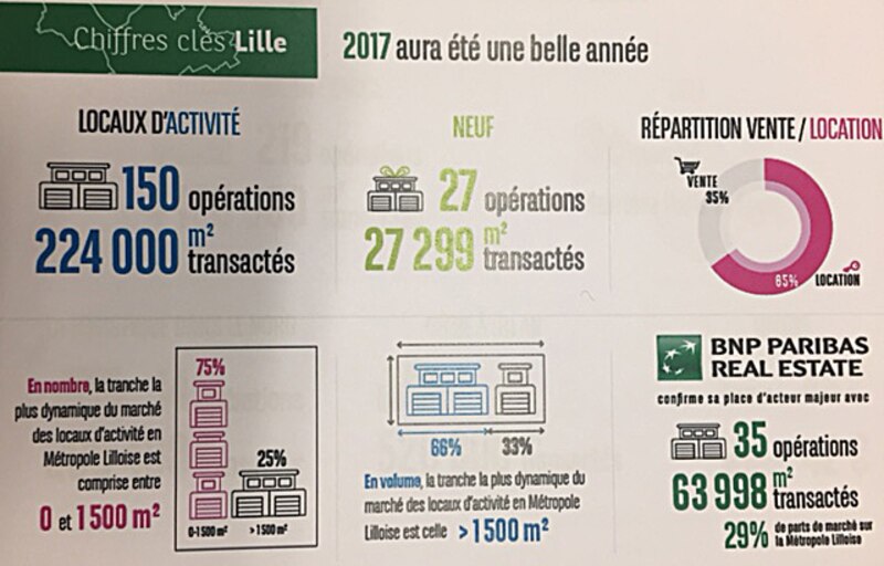 Image d'illustration de l'article