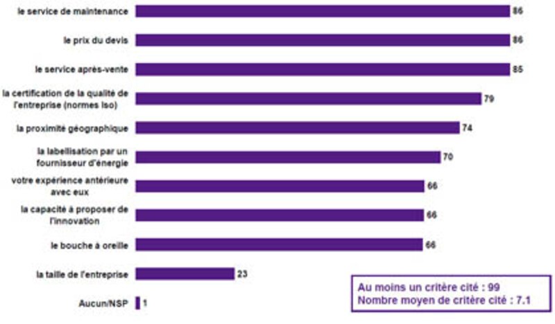 Image d'illustration de l'article