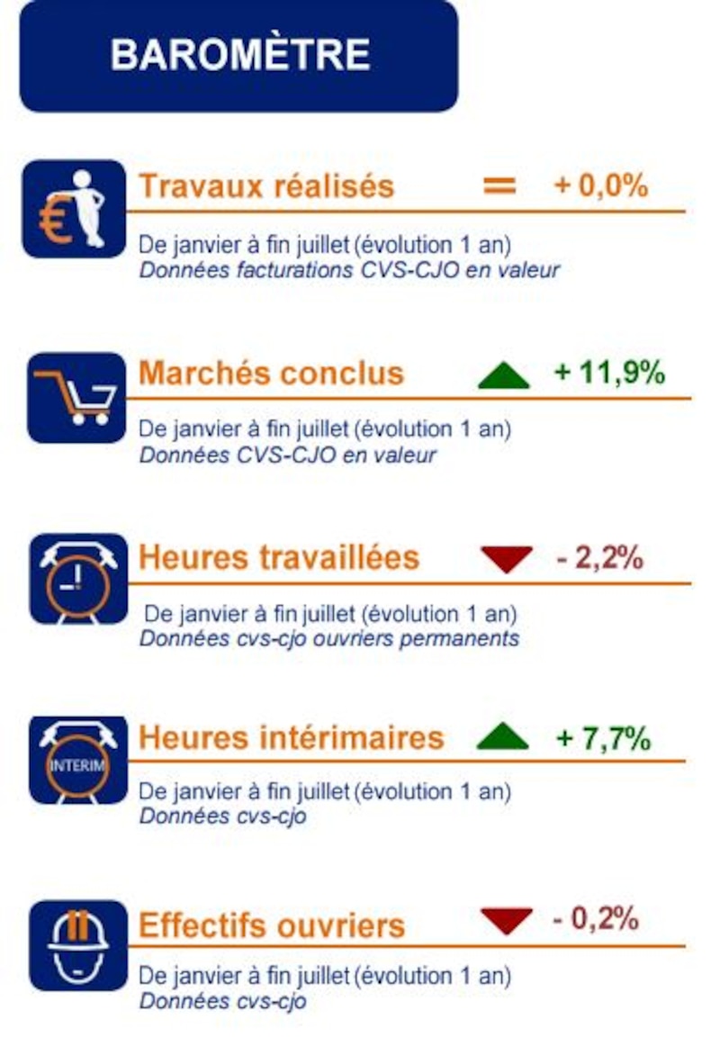 Image d'illustration de l'article