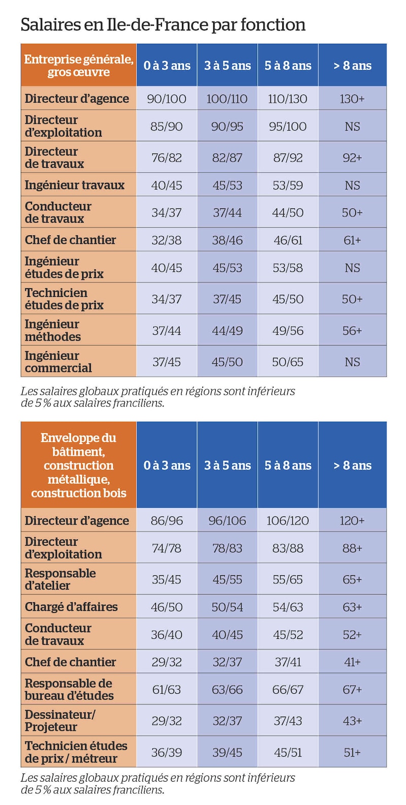 Image d'illustration de l'article