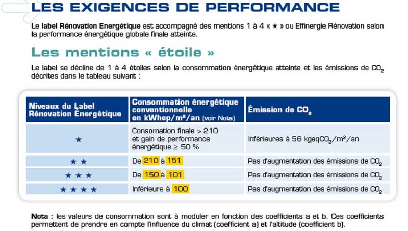 Image d'illustration de l'article