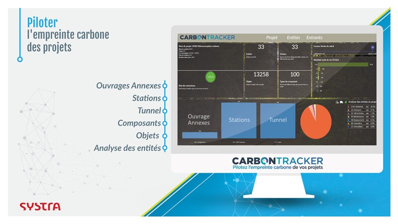 CarbonTracker utilise le BIM pour maîtriser les émissions de CO2