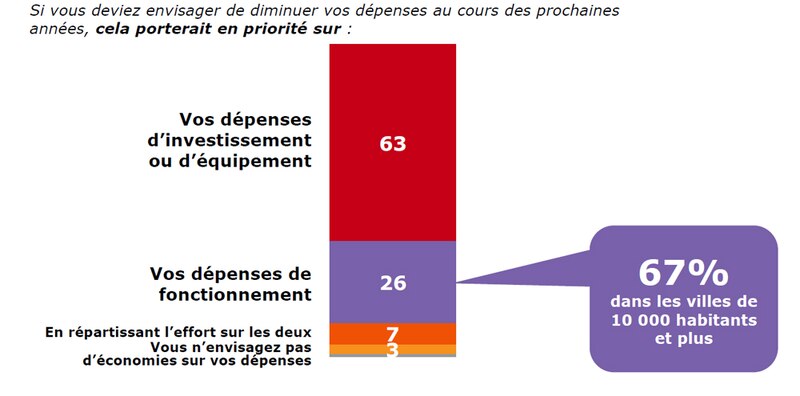 Image d'illustration de l'article