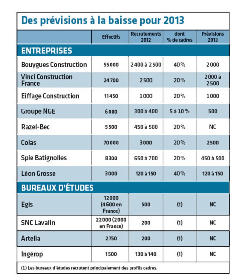Image d'illustration de l'article