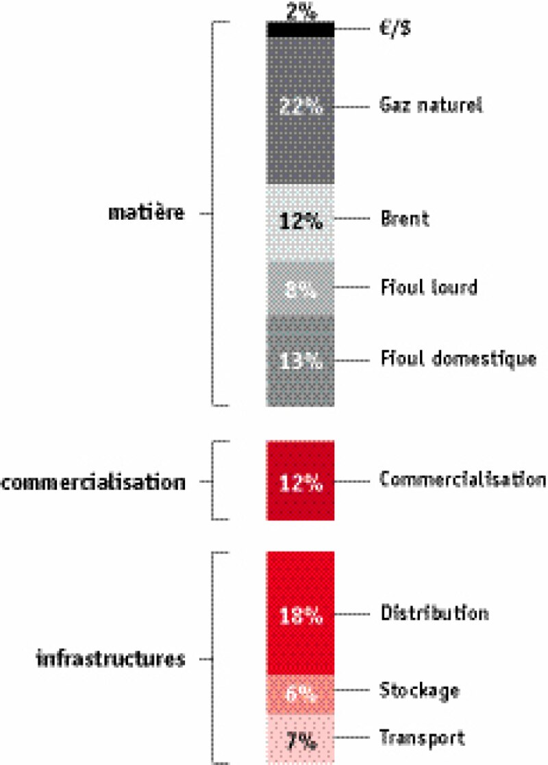 Image d'illustration de l'article