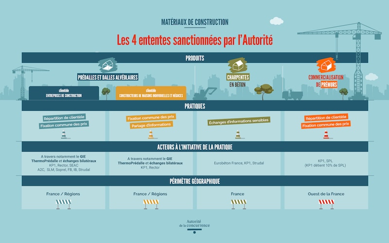 Image d'illustration de l'article