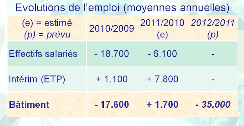 Image d'illustration de l'article