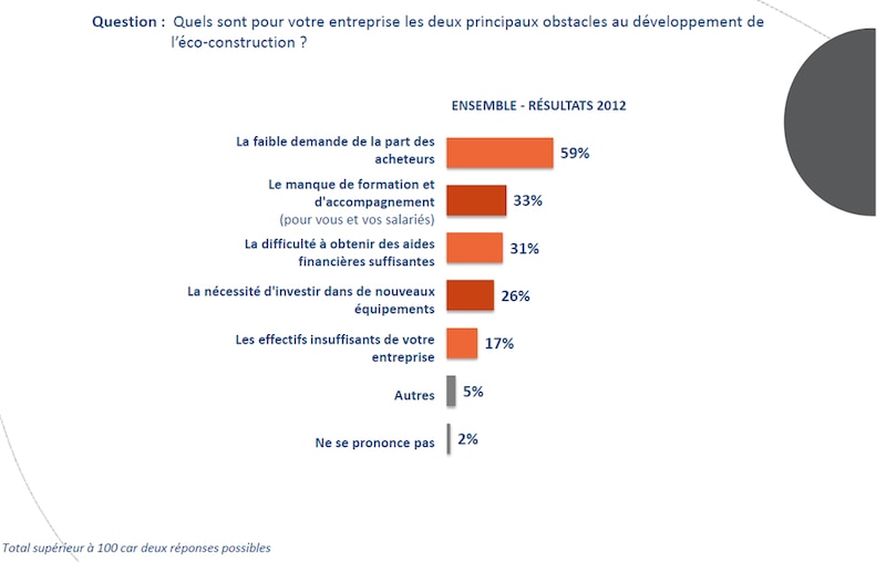 Image d'illustration de l'article