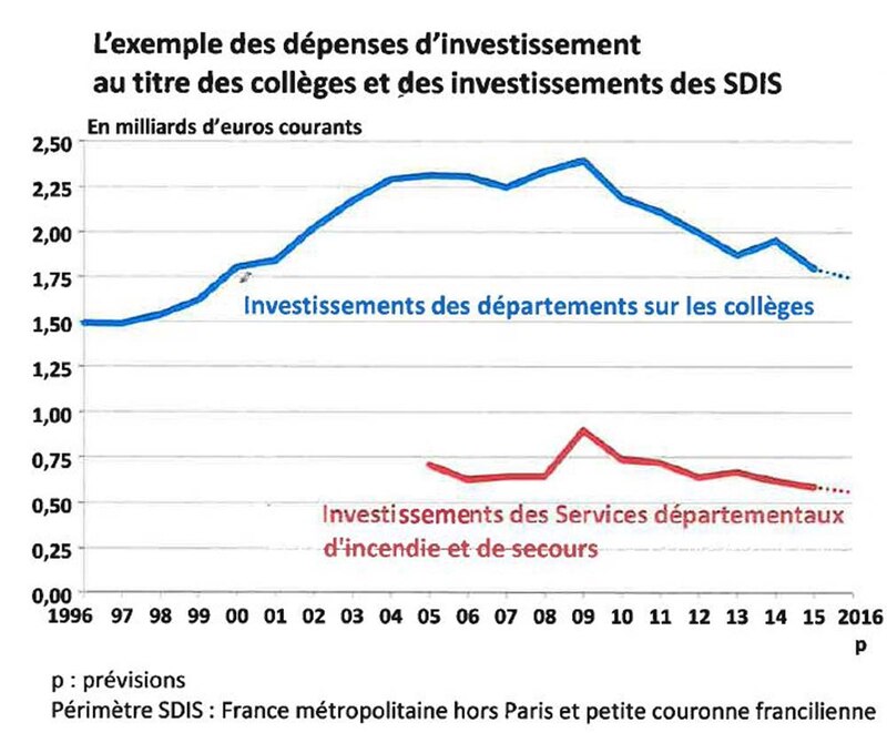 Image d'illustration de l'article