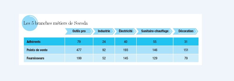 Image d'illustration de l'article