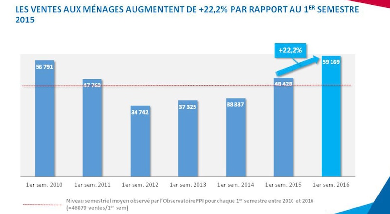 Image d'illustration de l'article