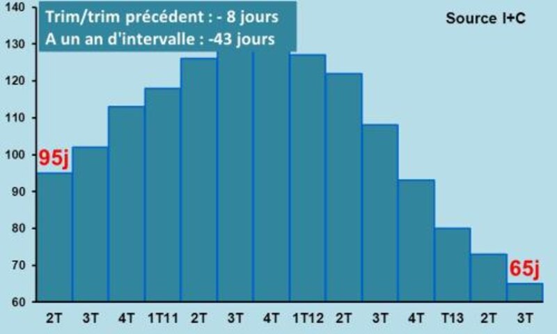 Image d'illustration de l'article