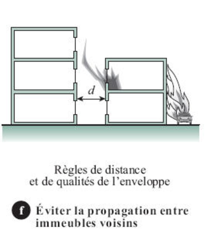 Image d'illustration de l'article
