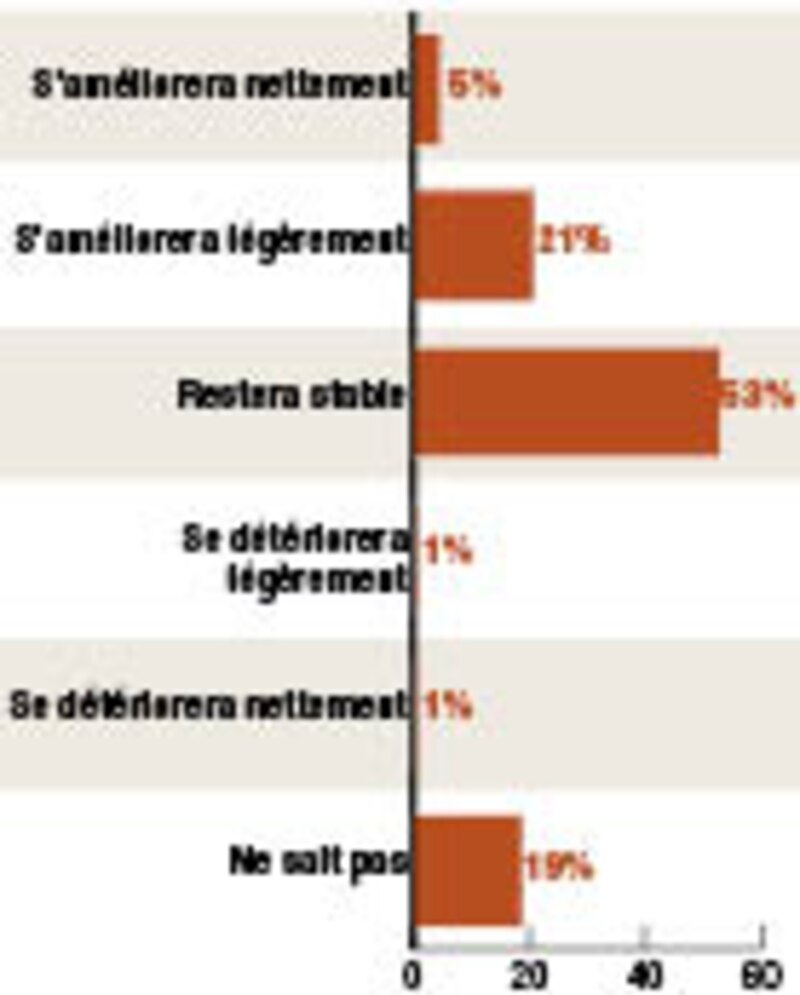 Image d'illustration de l'article