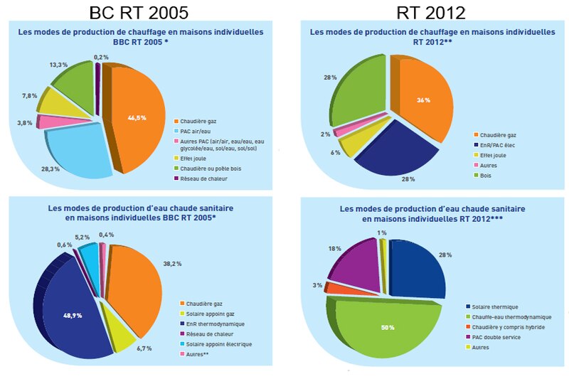Image d'illustration de l'article