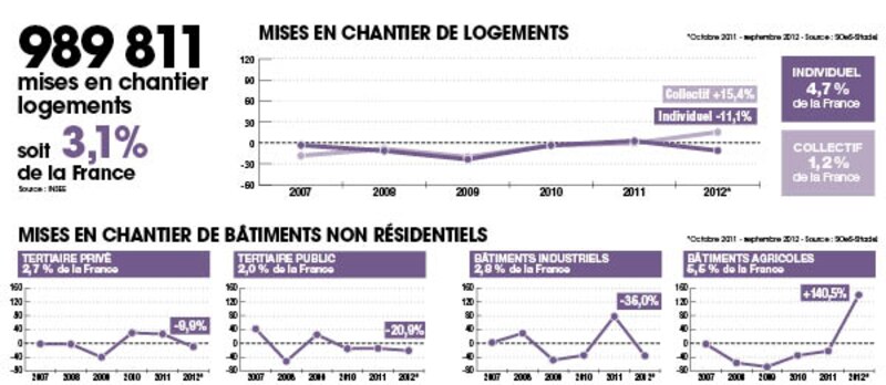 Image d'illustration de l'article