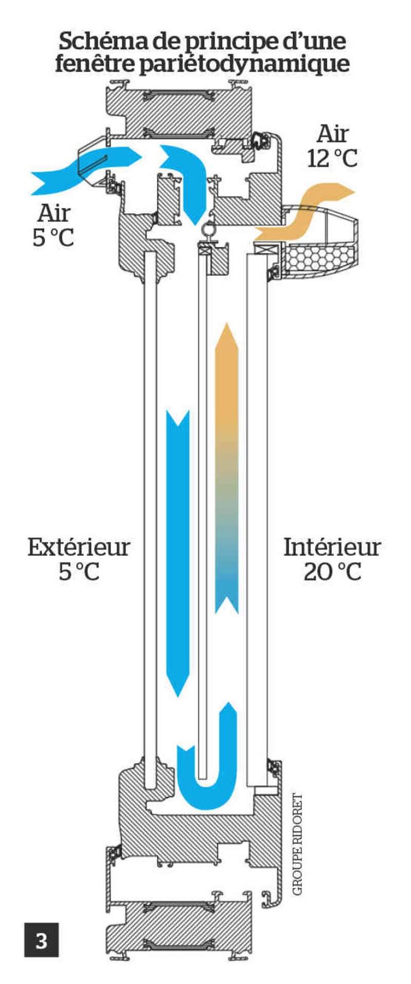 Image d'illustration de l'article