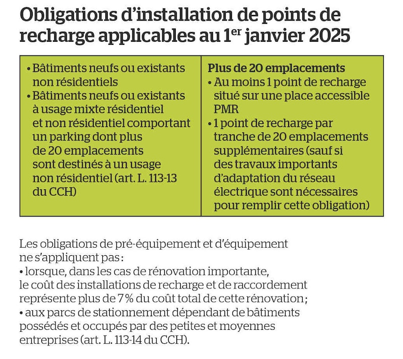 Image d'illustration de l'article