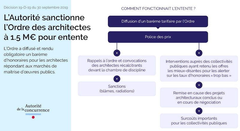 Image d'illustration de l'article
