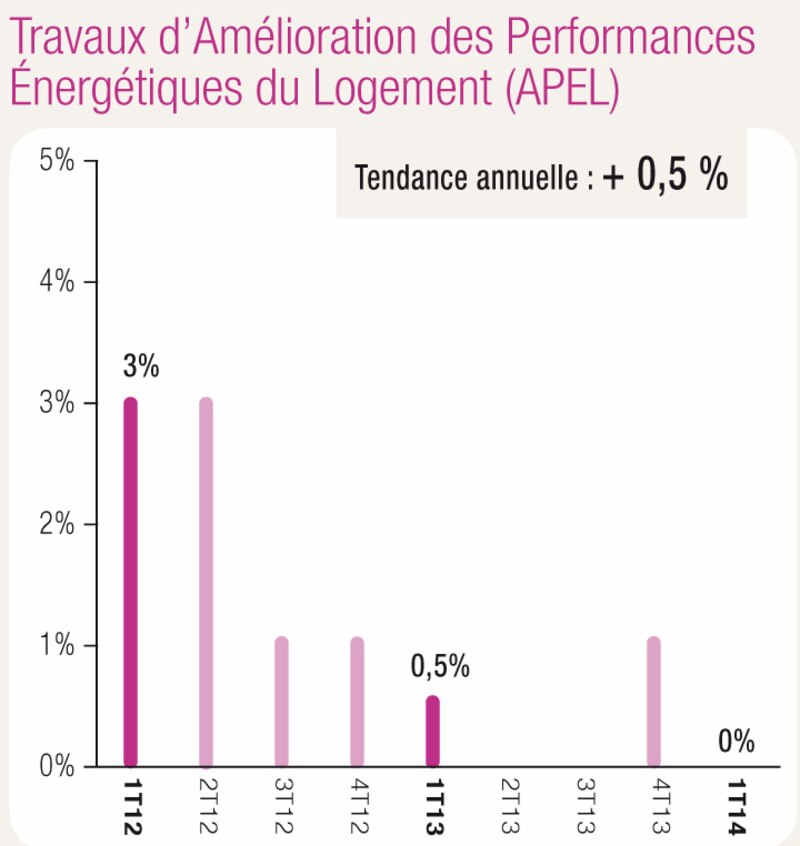 Image d'illustration de l'article