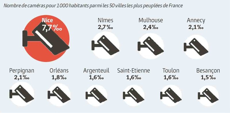 Image d'illustration de l'article