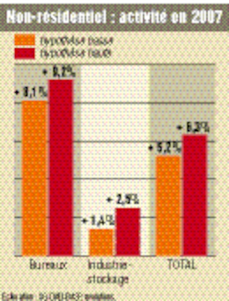 Image d'illustration de l'article