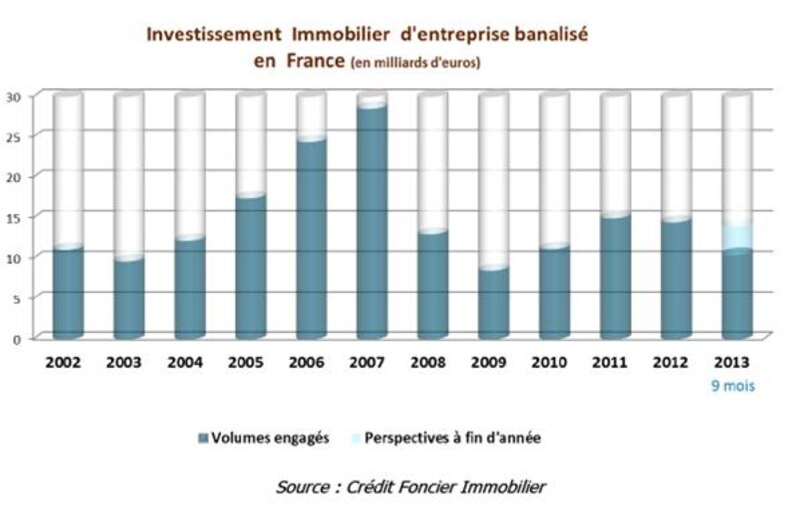 Image d'illustration de l'article