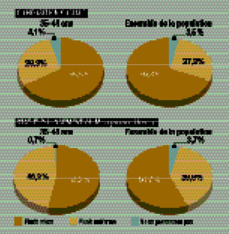 Image d'illustration de l'article
