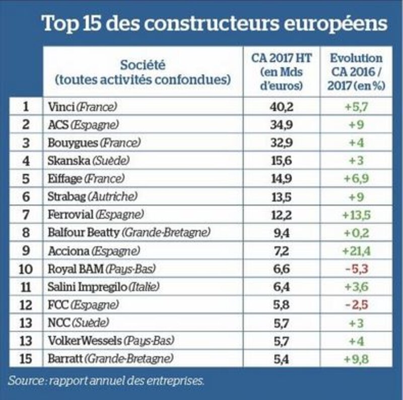 Image d'illustration de l'article