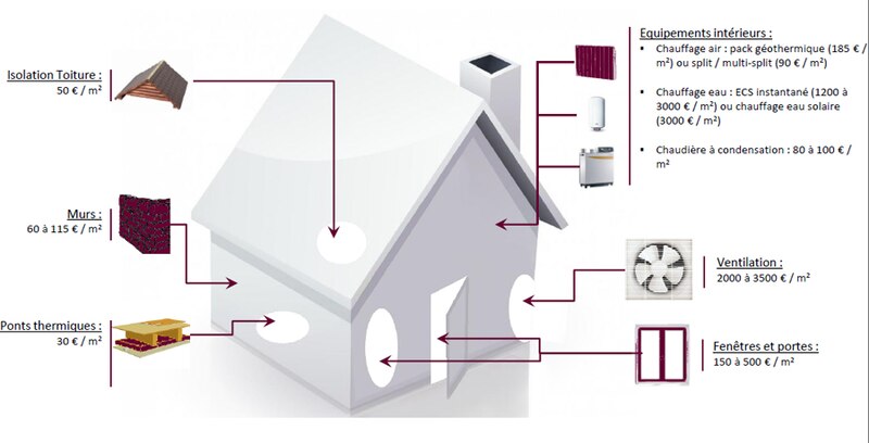 Image d'illustration de l'article