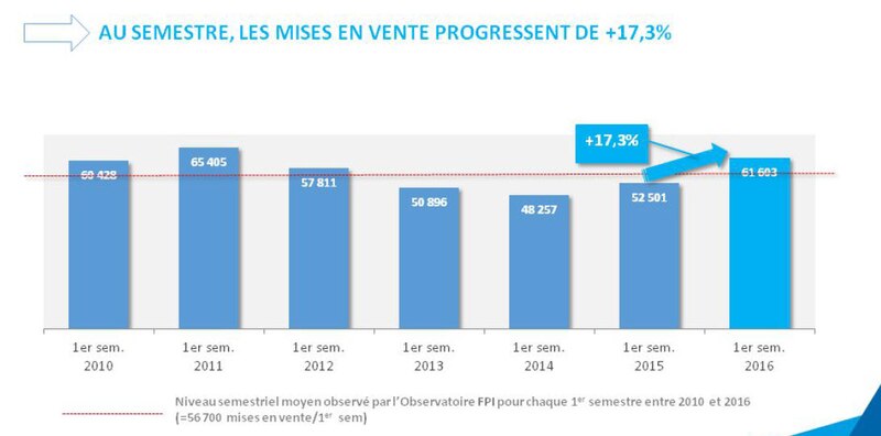 Image d'illustration de l'article