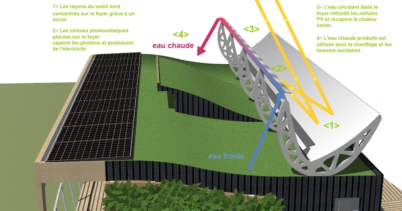 Image d'illustration de l'article
