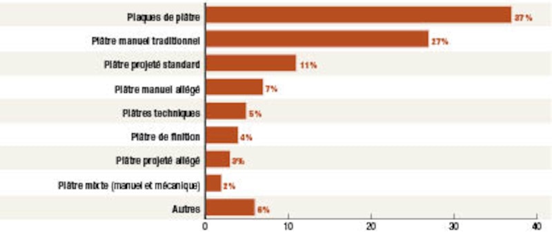 Image d'illustration de l'article