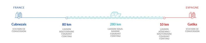 Image d'illustration de l'article