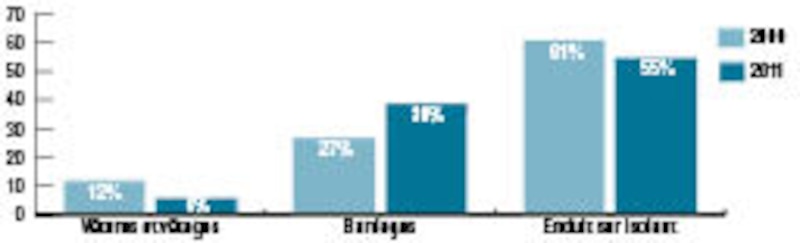 Image d'illustration de l'article