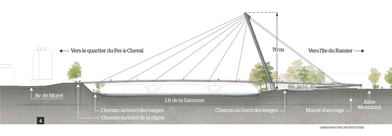 Image d'illustration de l'article