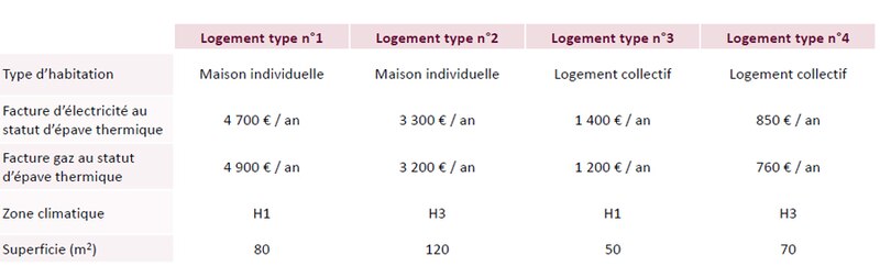 Image d'illustration de l'article