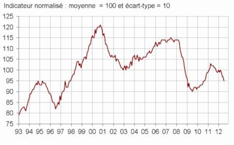 Image d'illustration de l'article