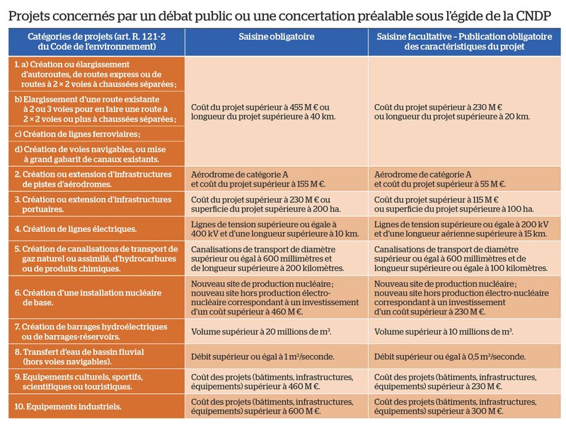 Image d'illustration de l'article