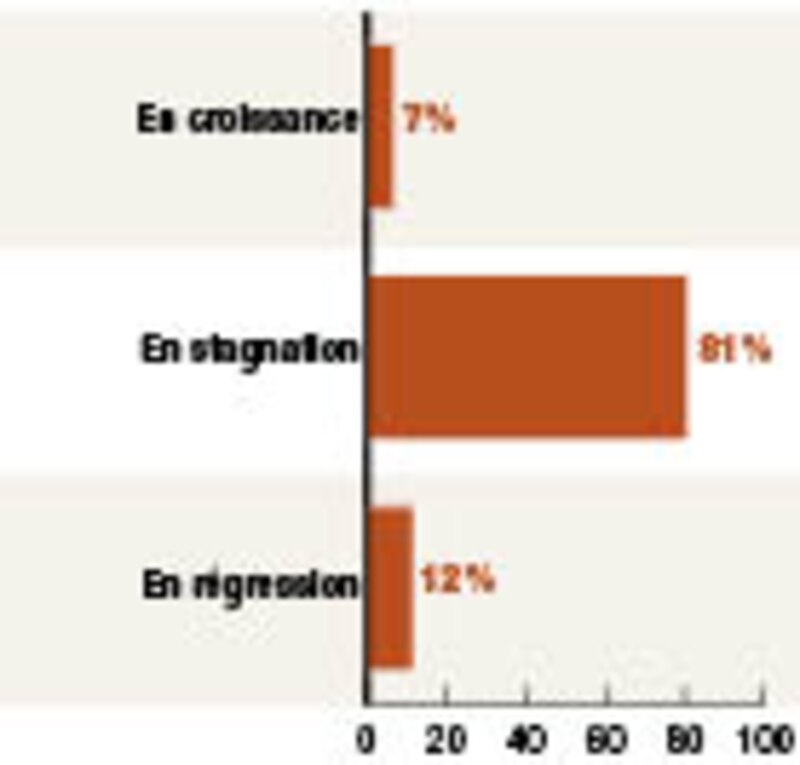 Image d'illustration de l'article