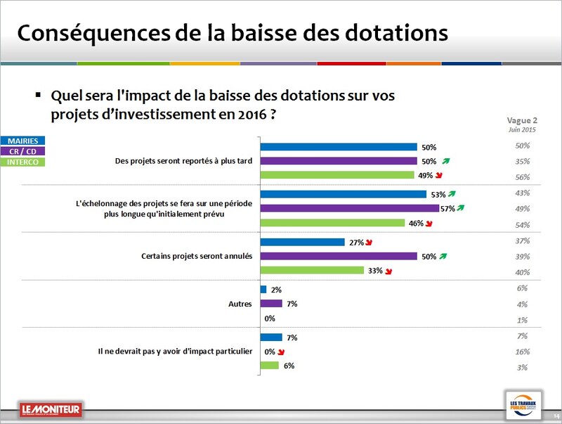 Image d'illustration de l'article
