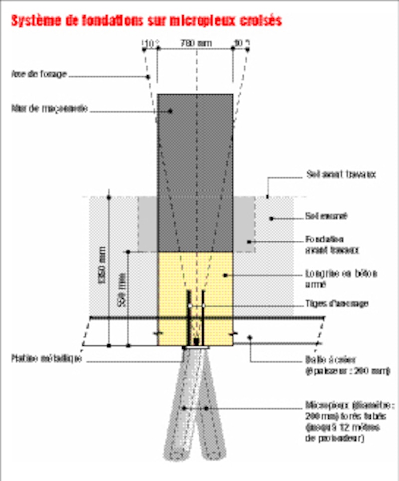 Image d'illustration de l'article