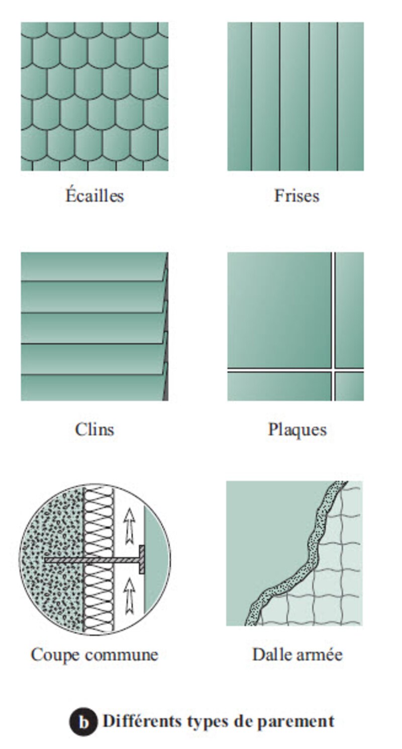 Image d'illustration de l'article