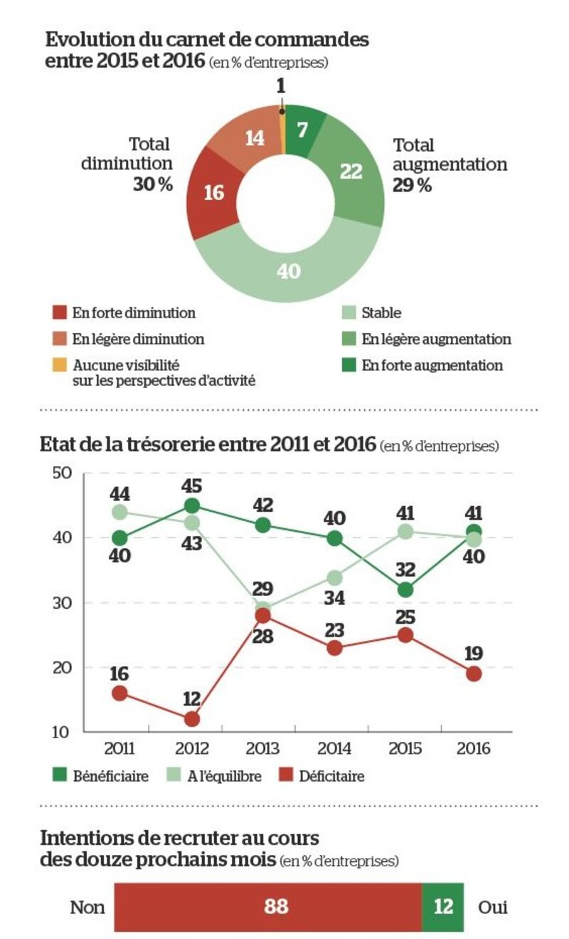 Image d'illustration de l'article